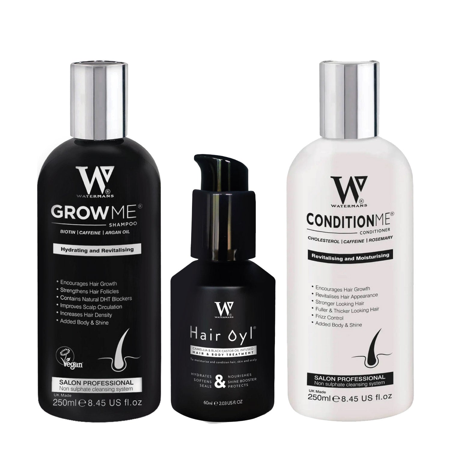 Watermans Bundle For Thinning & Dry Hair