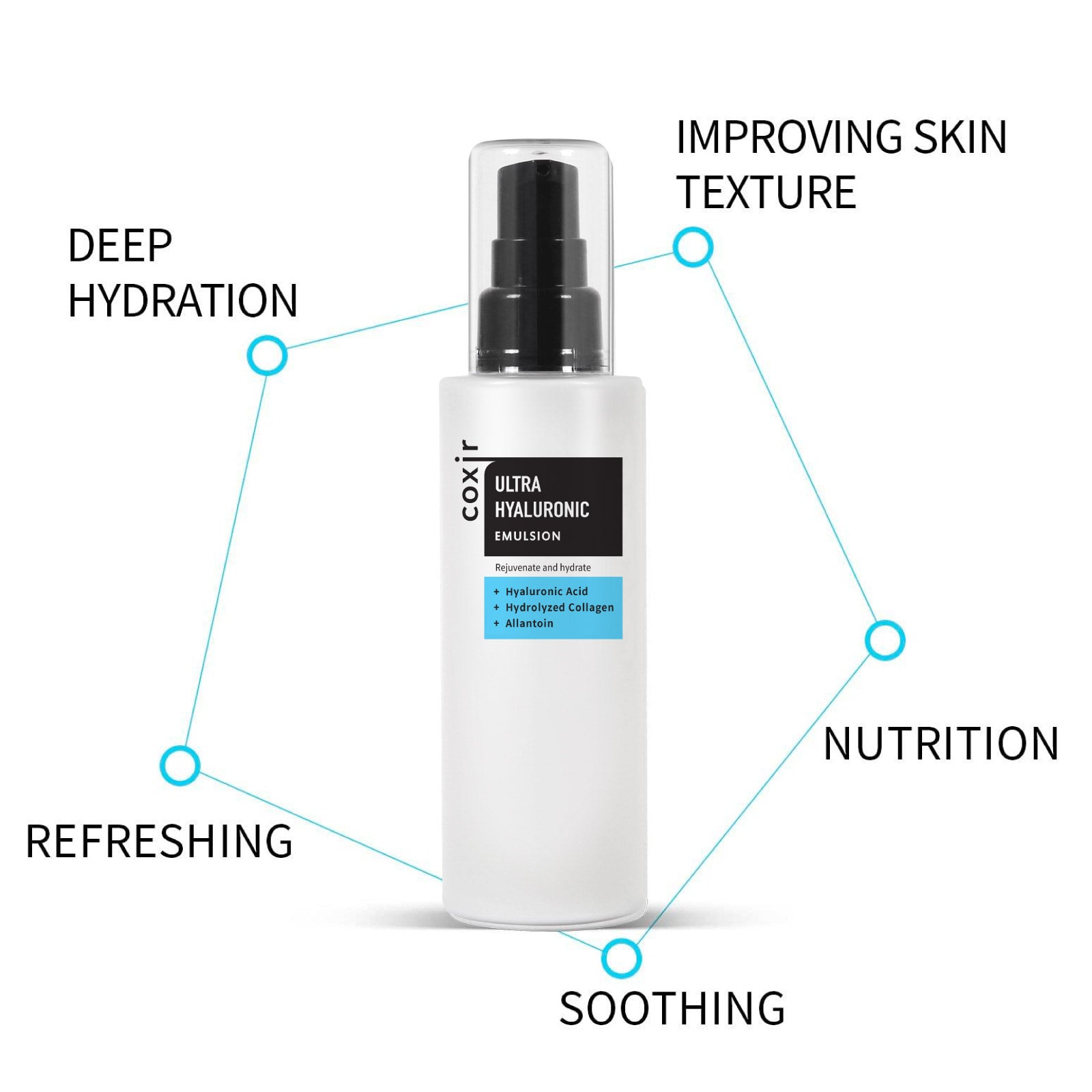 Ultra Hyaluronic Emulsion - 100 ml